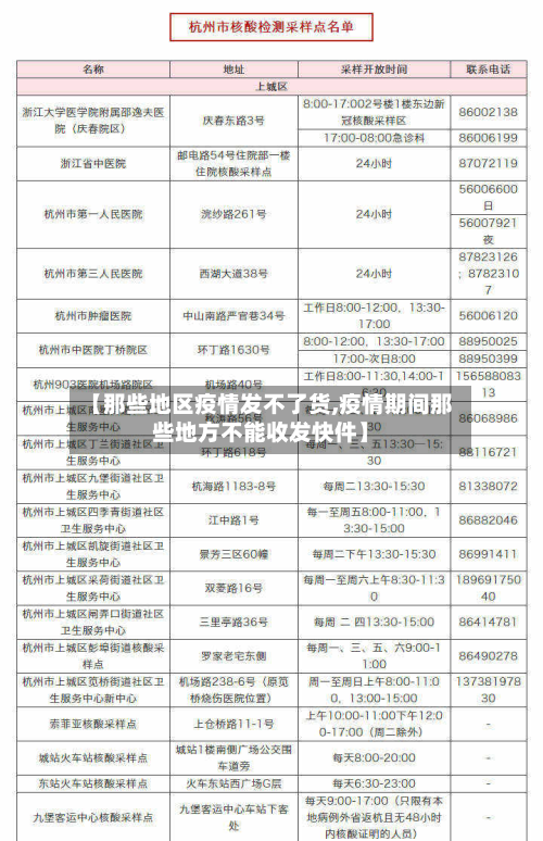 【那些地区疫情发不了货,疫情期间那些地方不能收发快件】-第3张图片