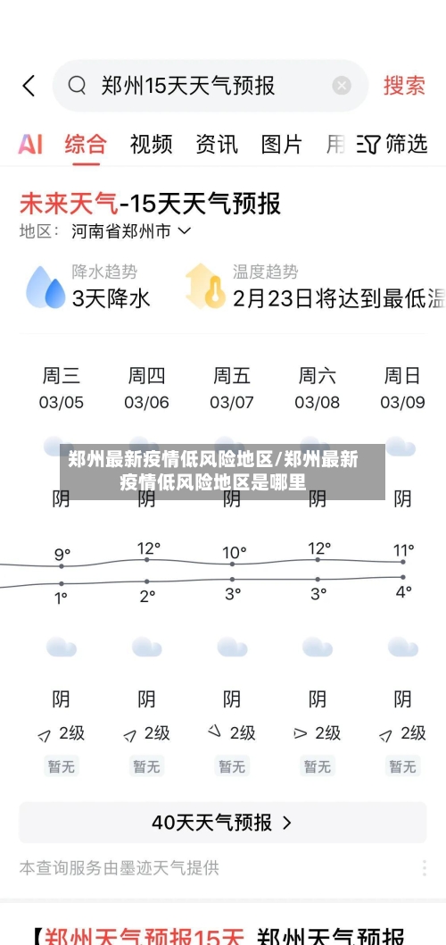 郑州最新疫情低风险地区/郑州最新疫情低风险地区是哪里-第2张图片