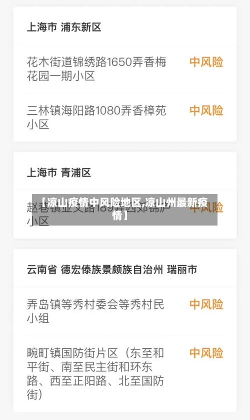 【凉山疫情中风险地区,凉山州最新疫情】