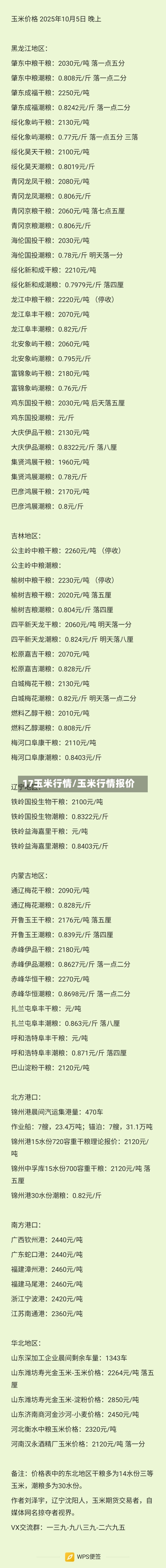 17玉米行情/玉米行情报价-第2张图片