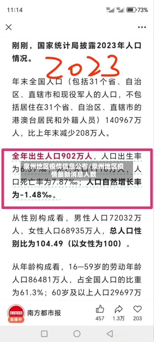 泉州地区疫情信息公布/泉州地区疫情最新消息人数