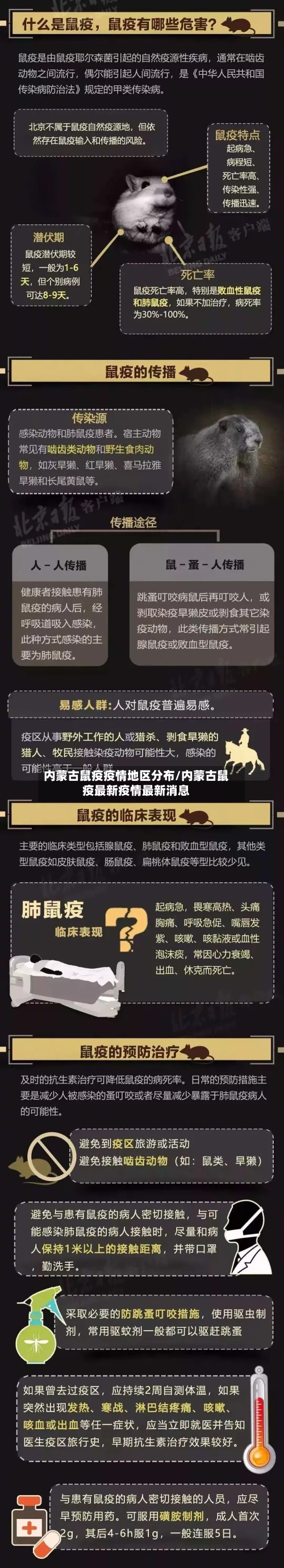 内蒙古鼠疫疫情地区分布/内蒙古鼠疫最新疫情最新消息-第3张图片