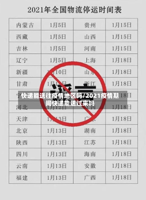 快递能送往疫情地区吗/2021疫情期间快递能送过来吗-第1张图片