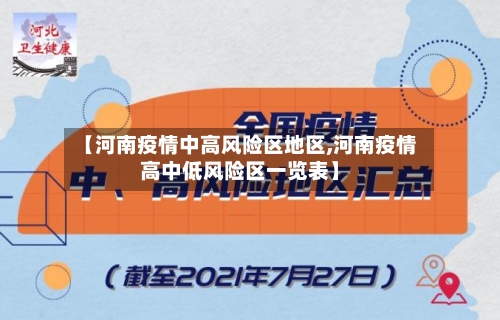 【河南疫情中高风险区地区,河南疫情高中低风险区一览表】-第2张图片