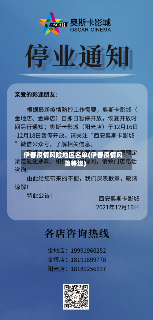 伊春疫情风险地区名单(伊春疫情风险等级)-第3张图片