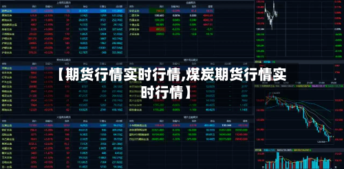 【期货行情实时行情,煤炭期货行情实时行情】-第1张图片