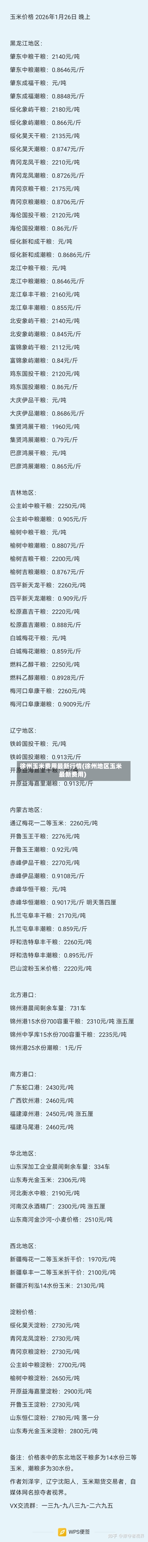 徐州玉米费用最新行情(徐州地区玉米最新费用)-第1张图片