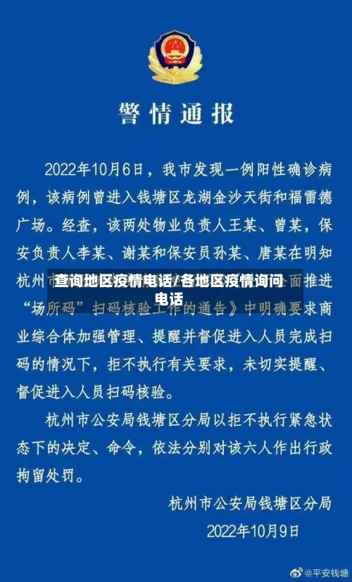 查询地区疫情电话/各地区疫情询问电话-第2张图片