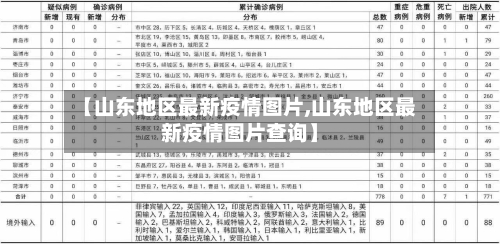 【山东地区最新疫情图片,山东地区最新疫情图片查询】-第2张图片