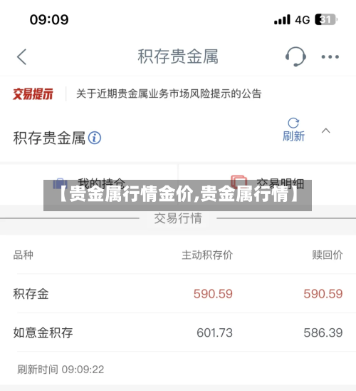 【贵金属行情金价,贵金属行情】-第3张图片