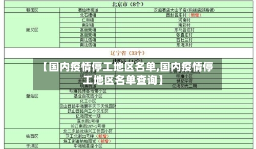 【国内疫情停工地区名单,国内疫情停工地区名单查询】-第1张图片