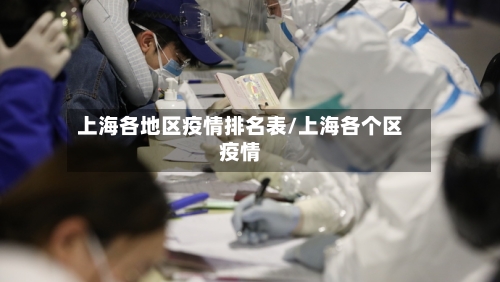 上海各地区疫情排名表/上海各个区疫情-第3张图片