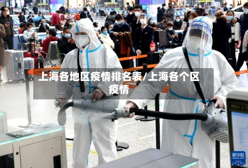 上海各地区疫情排名表/上海各个区疫情-第2张图片