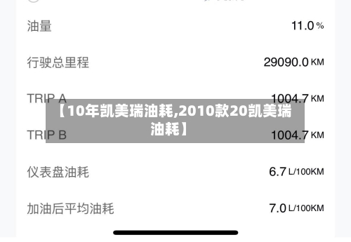 【10年凯美瑞油耗,2010款20凯美瑞油耗】-第2张图片