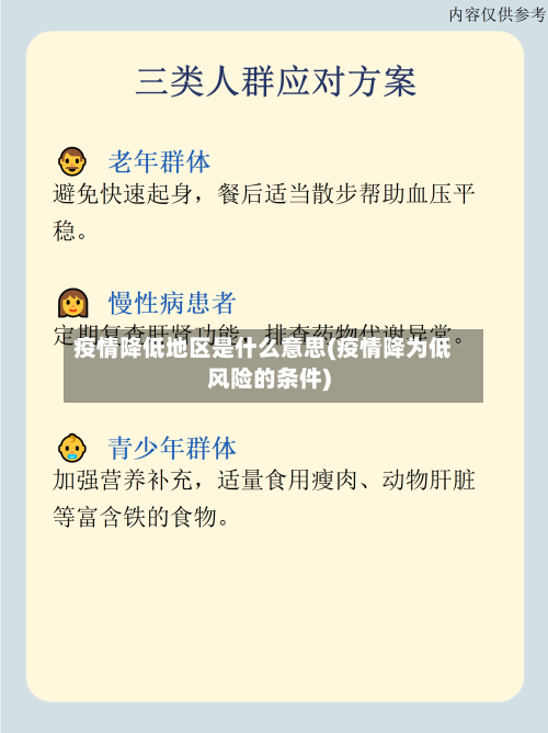 疫情降低地区是什么意思(疫情降为低风险的条件)-第2张图片