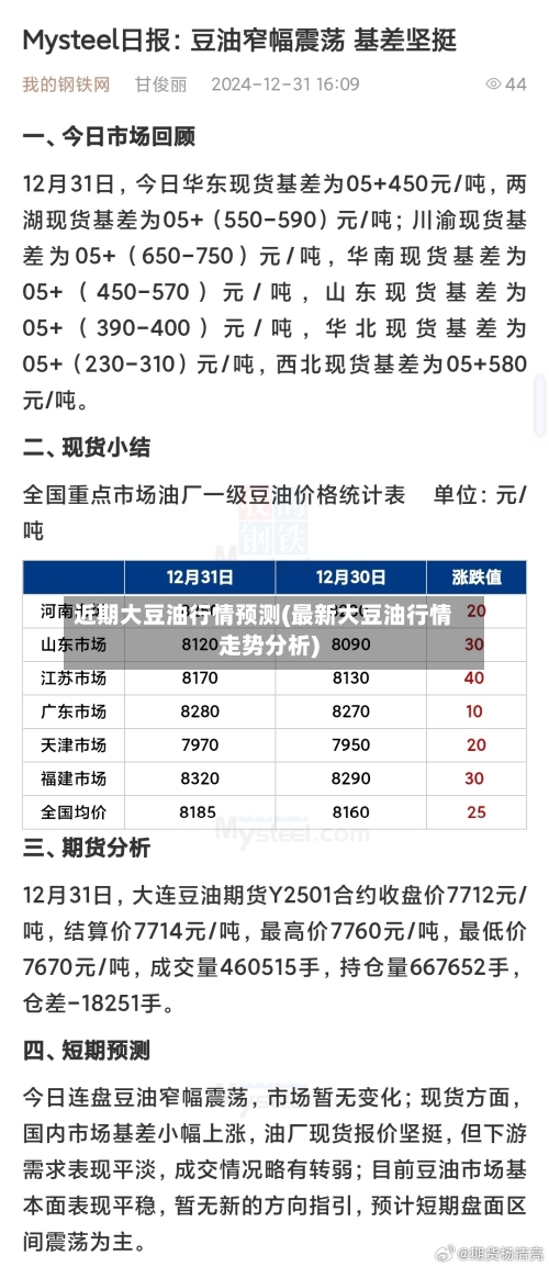 近期大豆油行情预测(最新大豆油行情走势分析)-第3张图片