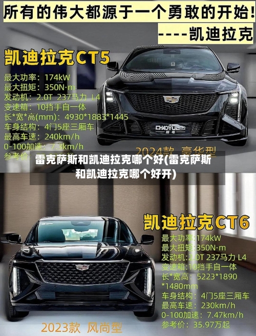 雷克萨斯和凯迪拉克哪个好(雷克萨斯和凯迪拉克哪个好开)-第2张图片