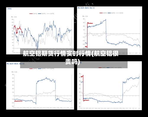 航空铝期货行情实时行情(航空铝很贵吗)-第1张图片
