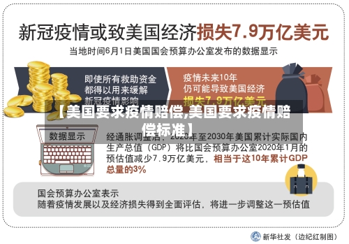 【美国要求疫情赔偿,美国要求疫情赔偿标准】-第1张图片