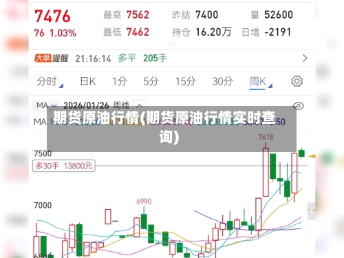 期货原油行情(期货原油行情实时查询)-第1张图片