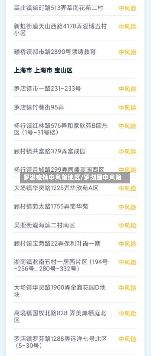 罗湖疫情中风险地区/罗湖是中风险-第3张图片