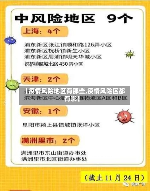 【疫情风险地区有那些,疫情风险区都有哪】-第3张图片
