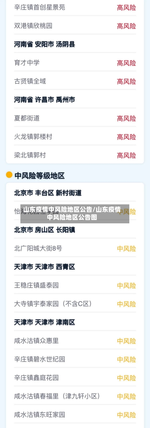 山东疫情中风险地区公告/山东疫情中风险地区公告图-第2张图片