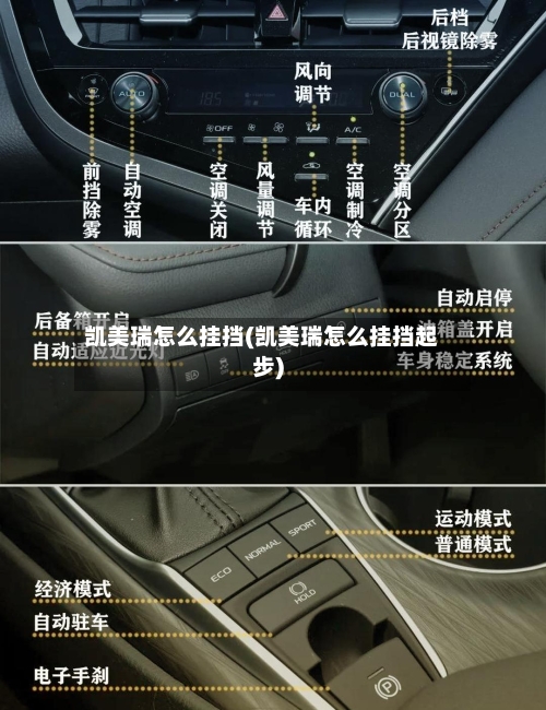 凯美瑞怎么挂挡(凯美瑞怎么挂挡起步)-第1张图片