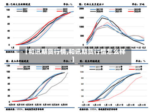 【和讯期货行情,和讯期货行情怎么样】-第1张图片
