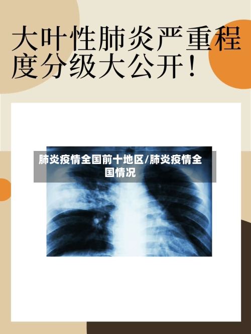 肺炎疫情全国前十地区/肺炎疫情全国情况-第2张图片