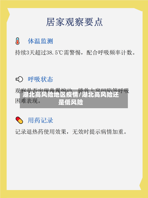 湖北高风险地区疫情/湖北高风险还是低风险-第3张图片