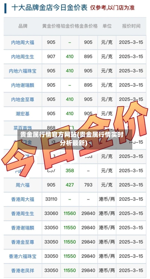 贵金属行情官方网站(贵金属行情实时分析最新)-第1张图片
