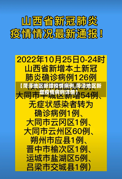 【菏泽地区新增疫情病例,菏泽地区新增疫情病例详情】-第2张图片