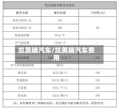 凯美瑞汽车/凯美瑞汽车费用-第2张图片