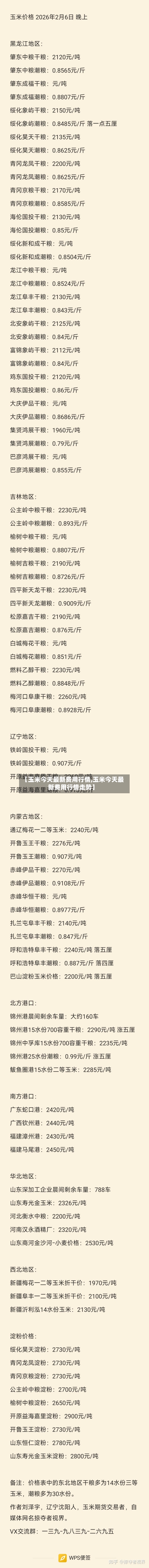 【玉米今天最新费用行情,玉米今天最新费用行情走势】-第1张图片