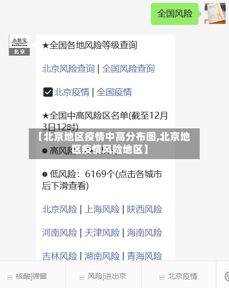 【北京地区疫情中高分布图,北京地区疫情风险地区】-第2张图片