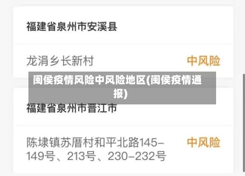 闽侯疫情风险中风险地区(闽侯疫情通报)-第3张图片