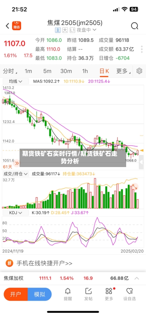 期货铁矿石实时行情/期货铁矿石走势分析-第2张图片