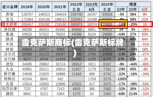 雷克萨斯商标(雷克萨斯标牌)-第1张图片