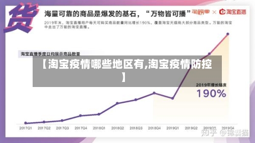 【淘宝疫情哪些地区有,淘宝疫情防控】-第2张图片