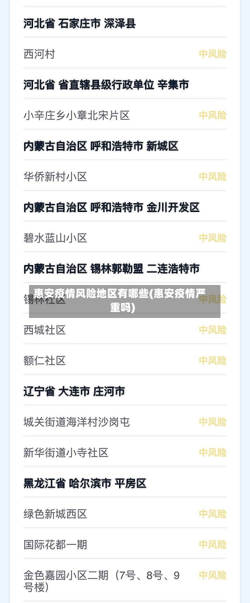 惠安疫情风险地区有哪些(惠安疫情严重吗)-第2张图片