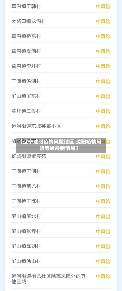 【辽宁沈阳疫情风险地区,沈阳疫情风险等级最新消息】-第1张图片