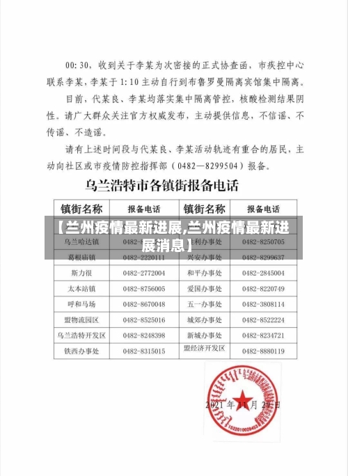 【兰州疫情最新进展,兰州疫情最新进展消息】-第1张图片