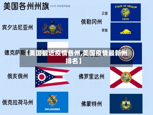 【美国最近疫情各州,美国疫情最新州排名】-第1张图片