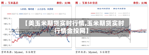 【美玉米期货实时行情,玉米期货实时行情金投网】-第2张图片