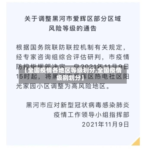 【全国疫情各地区等级划分,全国疫情级别划分】-第1张图片