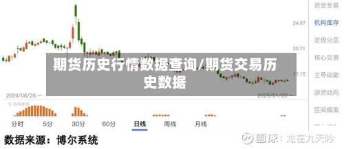 期货历史行情数据查询/期货交易历史数据-第2张图片