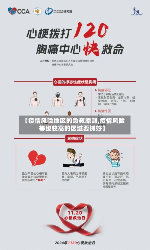 【疫情风险地区的急救原则,疫情风险等级较高的区域要抓好】-第3张图片