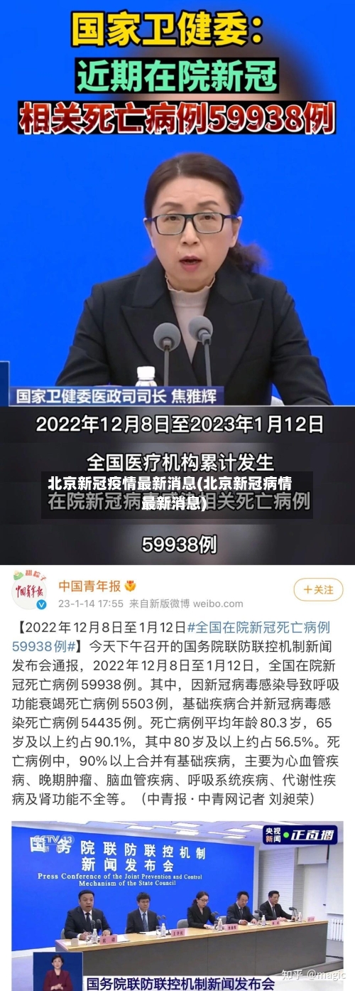 北京新冠疫情最新消息(北京新冠病情最新消息)-第1张图片