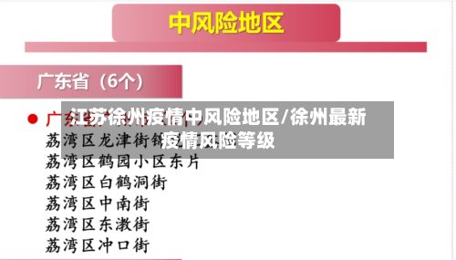 江苏徐州疫情中风险地区/徐州最新疫情风险等级-第2张图片